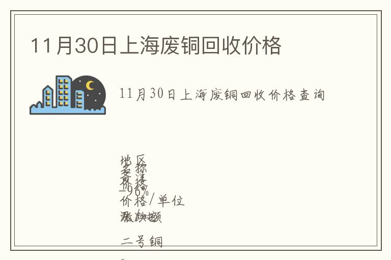 11月30日上海废铜回收价格