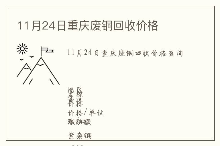 11月24日重庆废铜回收价格