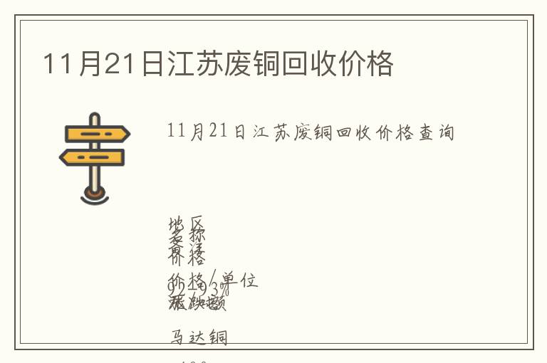 11月21日江苏废铜回收价格