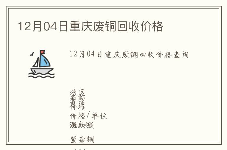 12月04日重庆废铜回收价格