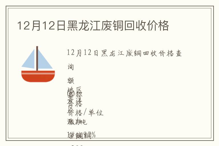 12月12日黑龙江废铜回收价格