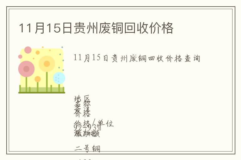 11月15日贵州废铜回收价格
