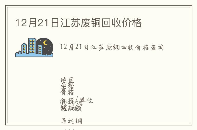 12月21日江苏废铜回收价格