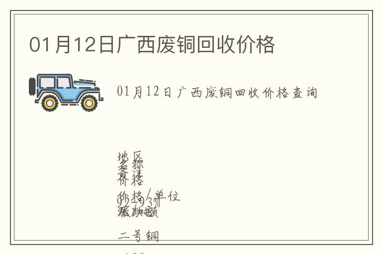 01月12日广西废铜回收价格