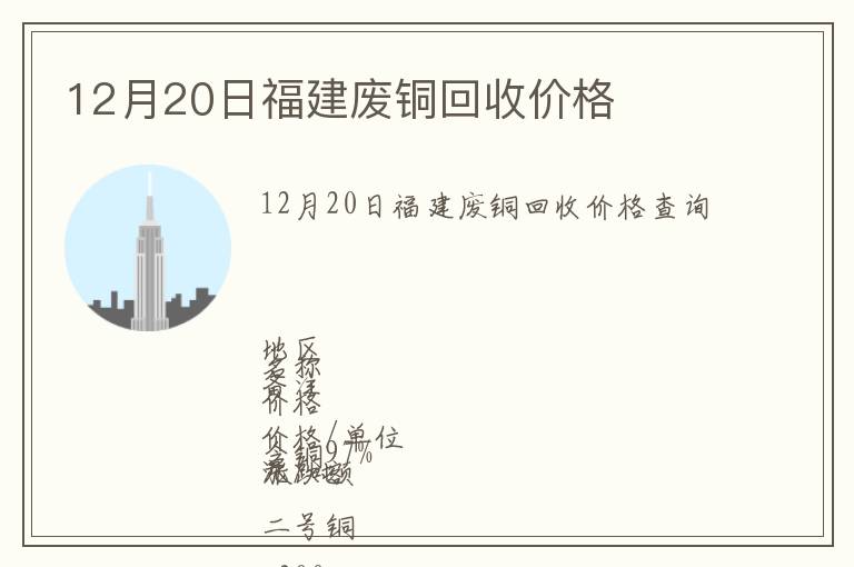 12月20日福建废铜回收价格