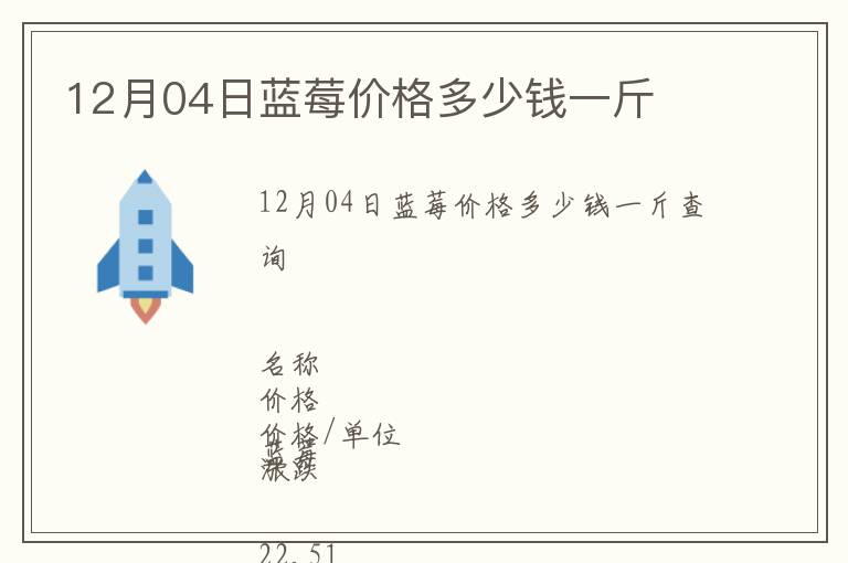 12月04日蓝莓价格多少钱一斤