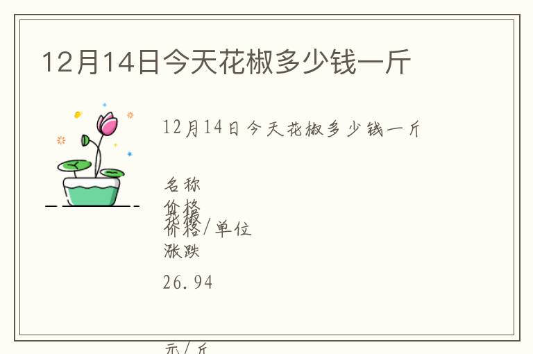 12月14日今天花椒多少钱一斤