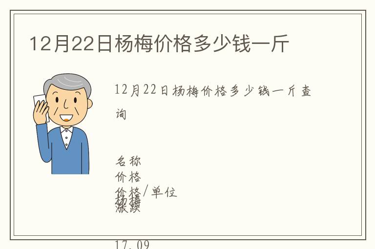 12月22日杨梅价格多少钱一斤