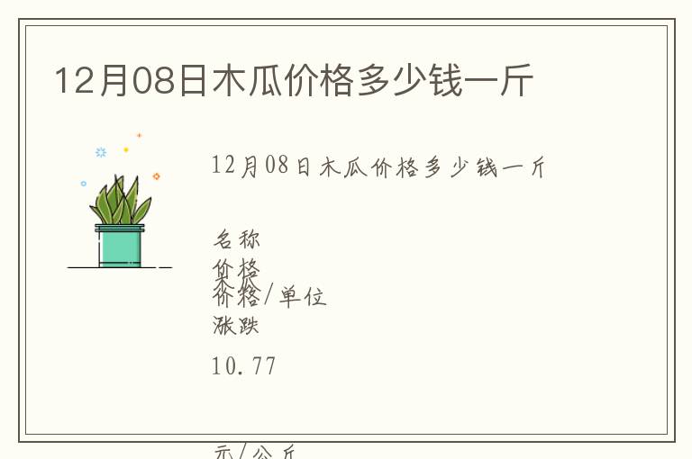 12月08日木瓜价格多少钱一斤