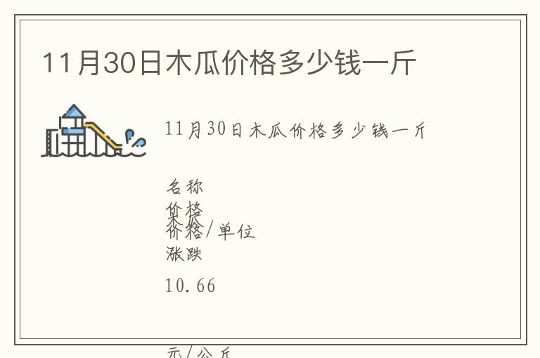 11月30日木瓜价格多少钱一斤