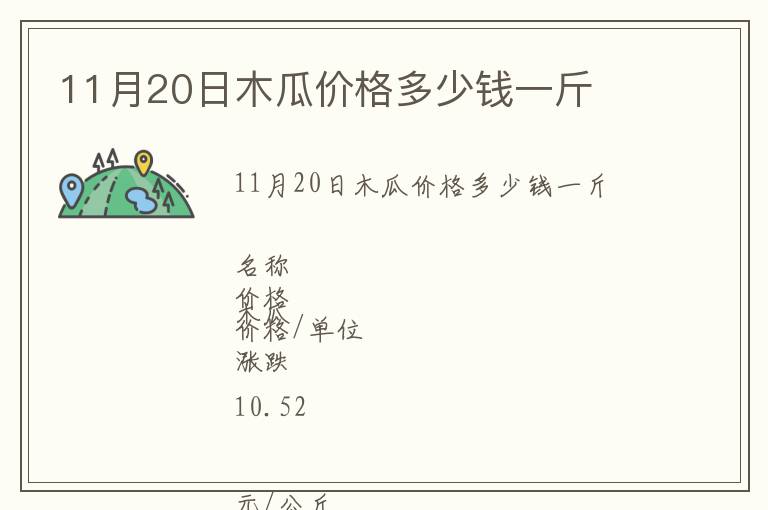 11月20日木瓜价格多少钱一斤