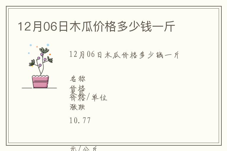 12月06日木瓜价格多少钱一斤